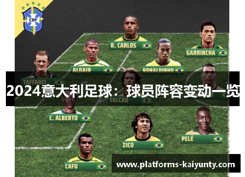 2024意大利足球:球员阵容变动一览 2024意大利足球:球员阵容变动一览
