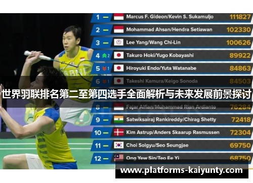 世界羽联排名第二至第四选手全面解析与未来发展前景探讨 世界羽联排名第二至第四选手全面解析与未来发展前景探讨