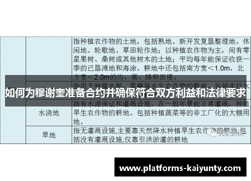 如何为穆谢奎准备合约并确保符合双方利益和法律要求 如何为穆谢奎准备合约并确保符合双方利益和法律要求