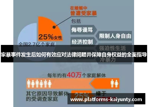 家暴事件发生后如何有效应对法律问题并保障自身权益的全面指导 家暴事件发生后如何有效应对法律问题并保障自身权益的全面指导