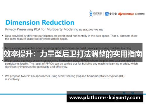 效率提升:力量型后卫打法调整的实用指南 效率提升:力量型后卫打法调整的实用指南