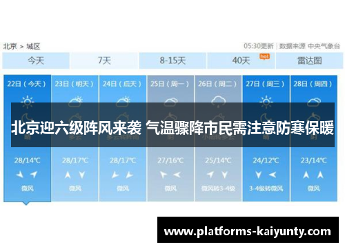 北京迎六级阵风来袭 气温骤降市民需注意防寒保暖 北京迎六级阵风来袭 气温骤降市民需注意防寒保暖