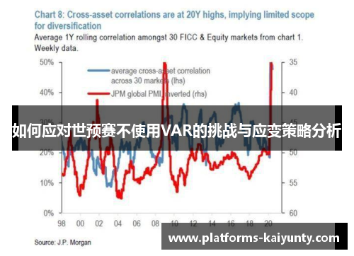 如何应对世预赛不使用VAR的挑战与应变策略分析 如何应对世预赛不使用VAR的挑战与应变策略分析