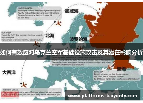 如何有效应对乌克兰空军基础设施攻击及其潜在影响分析 如何有效应对乌克兰空军基础设施攻击及其潜在影响分析
