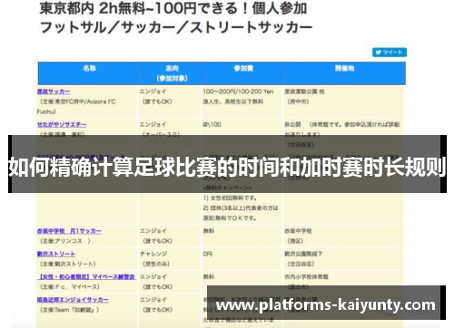 如何精确计算足球比赛的时间和加时赛时长规则 如何精确计算足球比赛的时间和加时赛时长规则