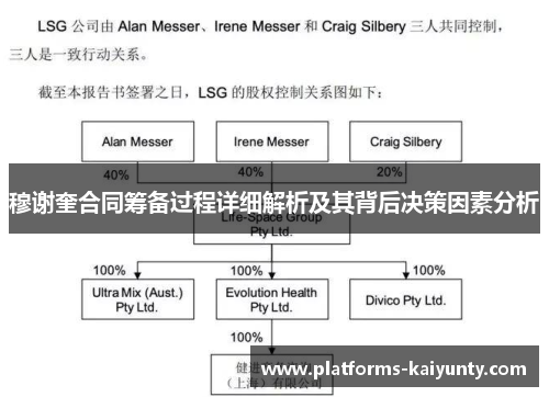穆谢奎合同筹备过程详细解析及其背后决策因素分析 穆谢奎合同筹备过程详细解析及其背后决策因素分析