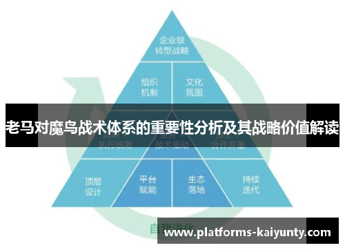 老马对魔鸟战术体系的重要性分析及其战略价值解读 老马对魔鸟战术体系的重要性分析及其战略价值解读