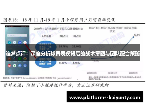 追梦点评:深度分析球员表现背后的战术意图与团队配合策略 追梦点评:深度分析球员表现背后的战术意图与团队配合策略