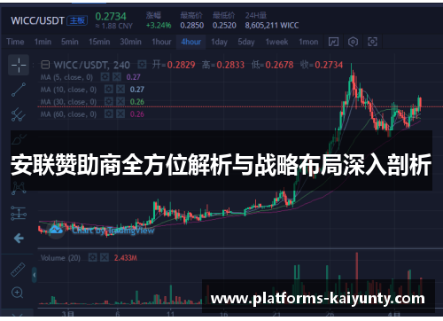 安联赞助商全方位解析与战略布局深入剖析 安联赞助商全方位解析与战略布局深入剖析