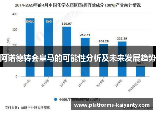 阿诺德转会皇马的可能性分析及未来发展趋势 阿诺德转会皇马的可能性分析及未来发展趋势