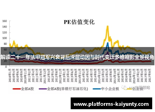 解读二十一年法甲冠军兴衰背后深层动因与时代变迁多维缩影全景视角 解读二十一年法甲冠军兴衰背后深层动因与时代变迁多维缩影全景视角