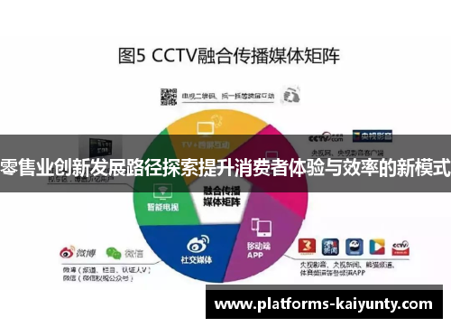 零售业创新发展路径探索提升消费者体验与效率的新模式