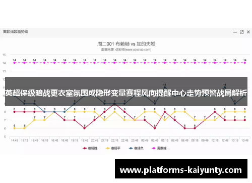 英超保级暗战更衣室氛围成隐形变量赛程风向提醒中心走势预警战局解析